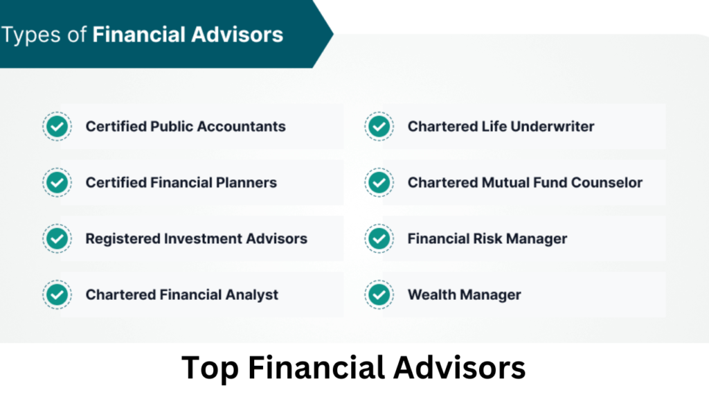 Financial Advisors in India